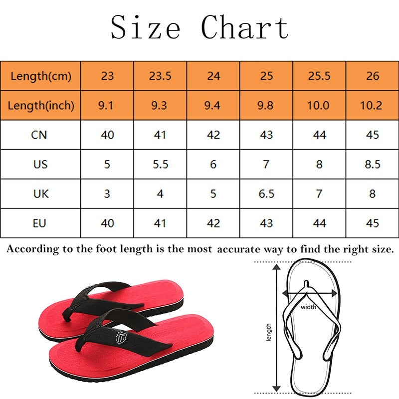 2024 Summer Slippers Men Flip Flops Beach Sandals Non-slip Casual Flat Shoes Slippers Indoor House Shoes for Men Outdoor Slides