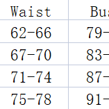 Women's Fashion Printed Bikini Set