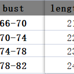 Offset Printing Split Bikini Women's Swimsuit